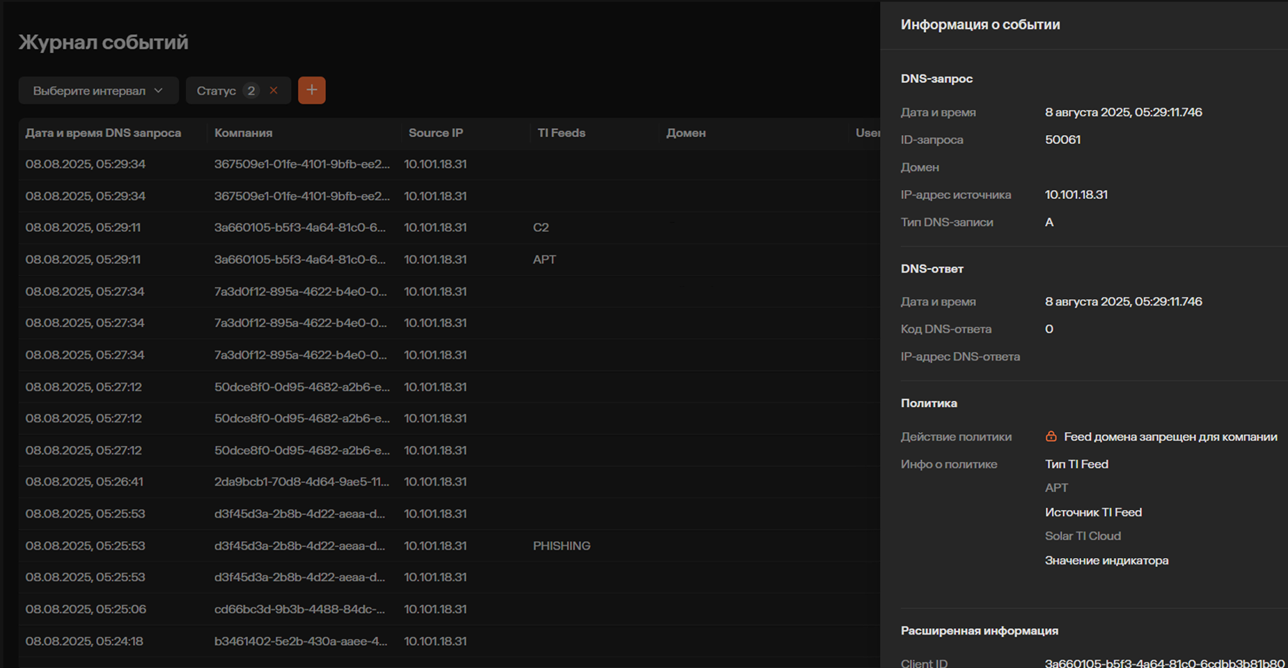Предоставление детализированных карточек с данными о сработках