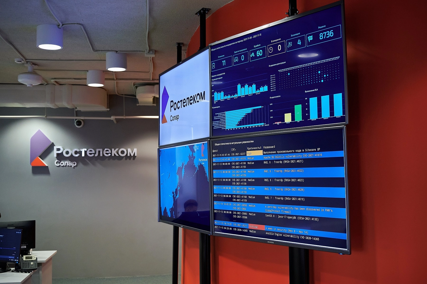 «Ростелеком-Солар» открыл в Ростове-на-Дону центр противодействия кибератакам