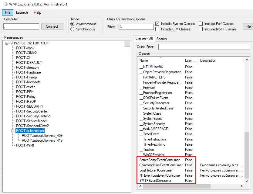 Интерфейс ROOT/Subscription и его классы, которые могут быть использованы для закрепления