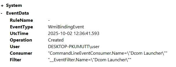 Событие создания связи между Consumer и Filter