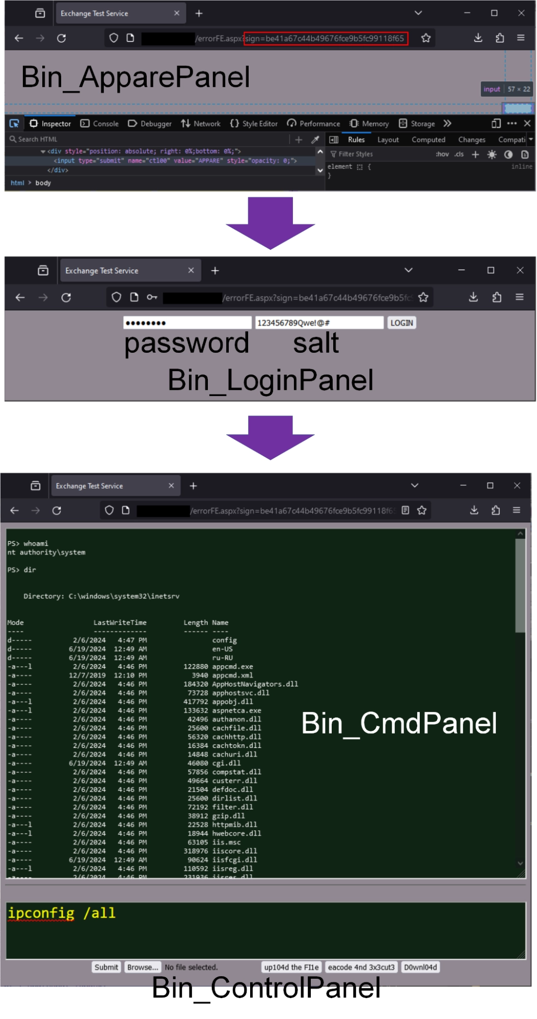 Все этапы доступа к веб-шеллу AntSpy