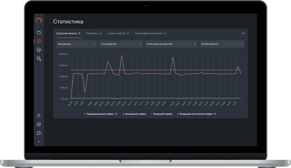 защита сайта от ddos-атак