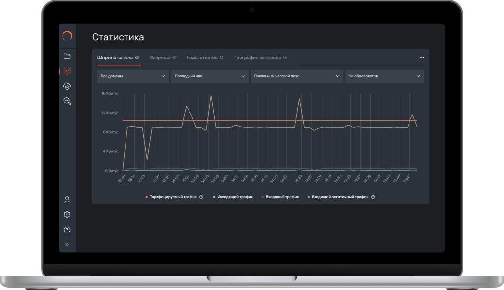 аналог CloudFlare