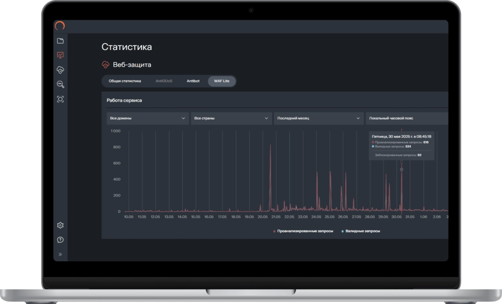 блокировка запросов для защиты от подмены контента