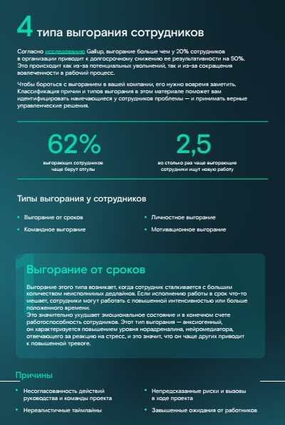 Типы выгорания сотрудников