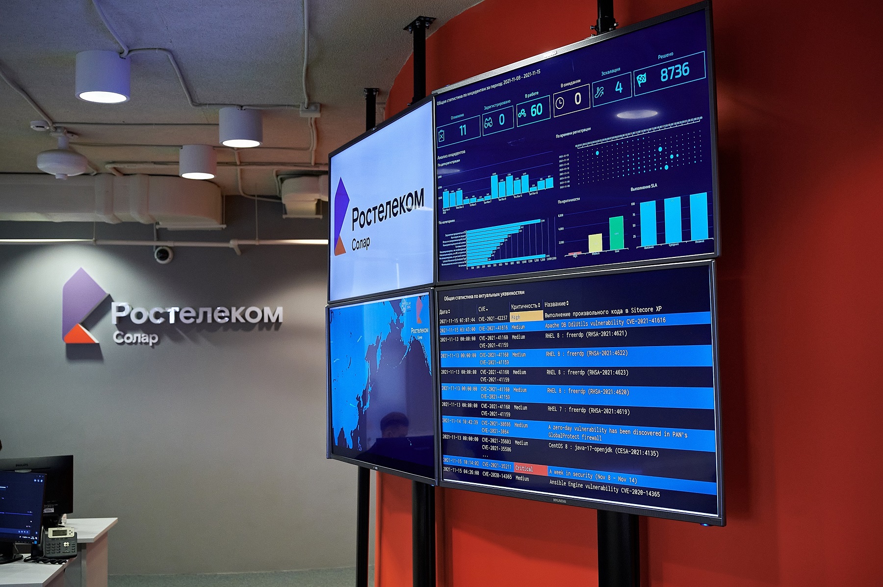 «Ростелеком-Солар» открыл в Ростове-на-Дону центр противодействия кибератакам
