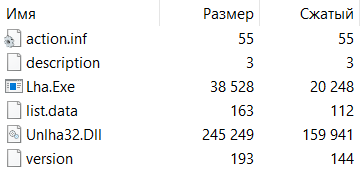 Содержимое архива вредоносного обновления