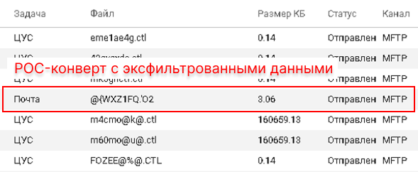 Транспортные пакеты в журнале MFTP (веб-интерфейс координатора)