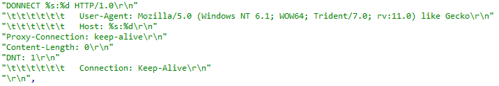 HTTP-запрос в Gh0st RAT с опечаткой DONNECT