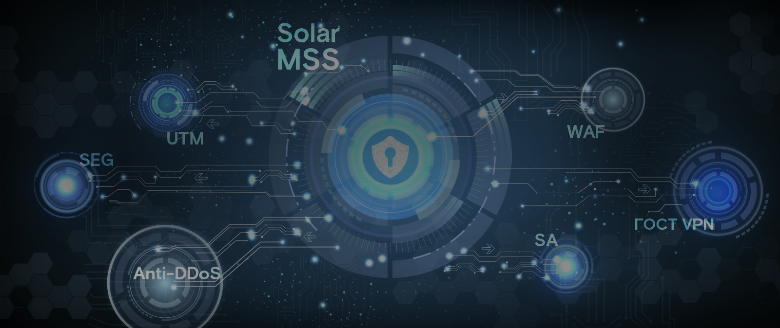 Solar JSOC Solar JSOC