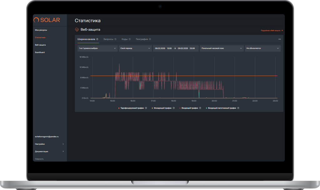 защита от DDoS-атак на сайт