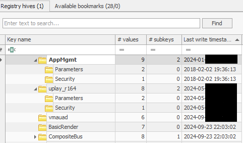 Timestamps of malicious services (Source : Solar 4RAYS).