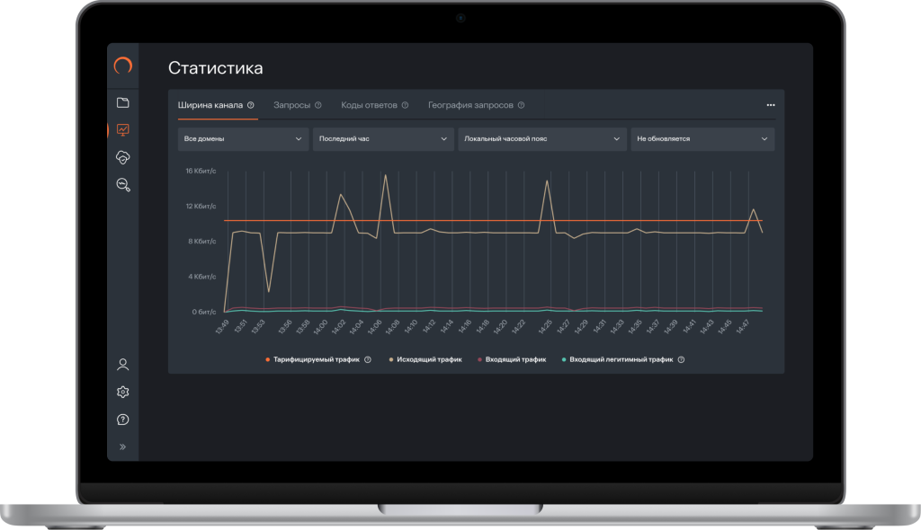 аналог CloudFlare