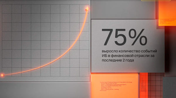 Риски для ИБ при совмещении должностей